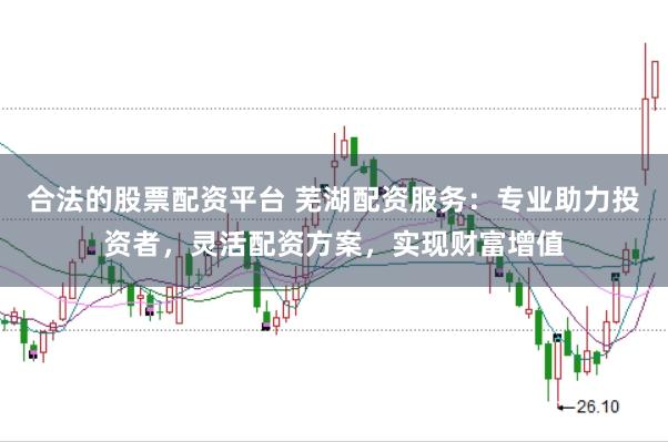 合法的股票配资平台 芜湖配资服务：专业助力投资者，灵活配资方案，实现财富增值