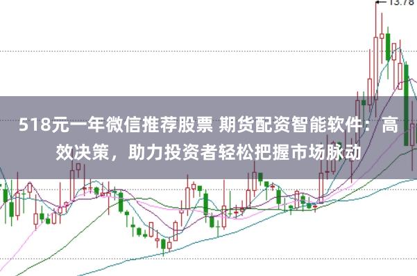 518元一年微信推荐股票 期货配资智能软件：高效决策，助力投资者轻松把握市场脉动
