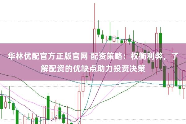 华林优配官方正版官网 配资策略：权衡利弊，了解配资的优缺点助力投资决策