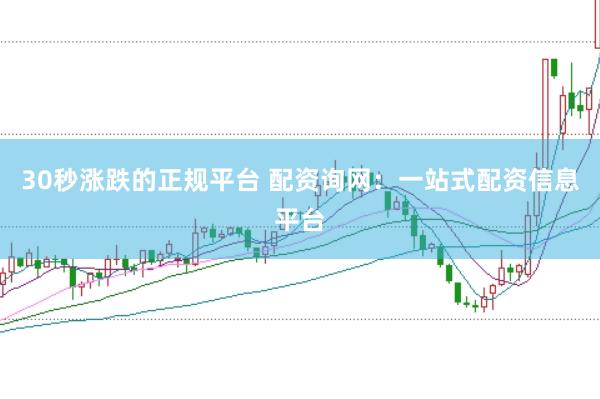 30秒涨跌的正规平台 配资询网：一站式配资信息平台