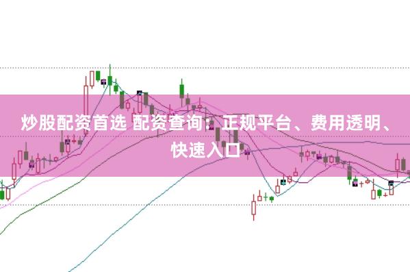 炒股配资首选 配资查询：正规平台、费用透明、快速入口
