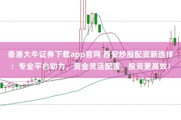 香港大牛证券下载app官网 西安炒股配资新选择：专业平台助力，资金灵活配置，投资更高效！